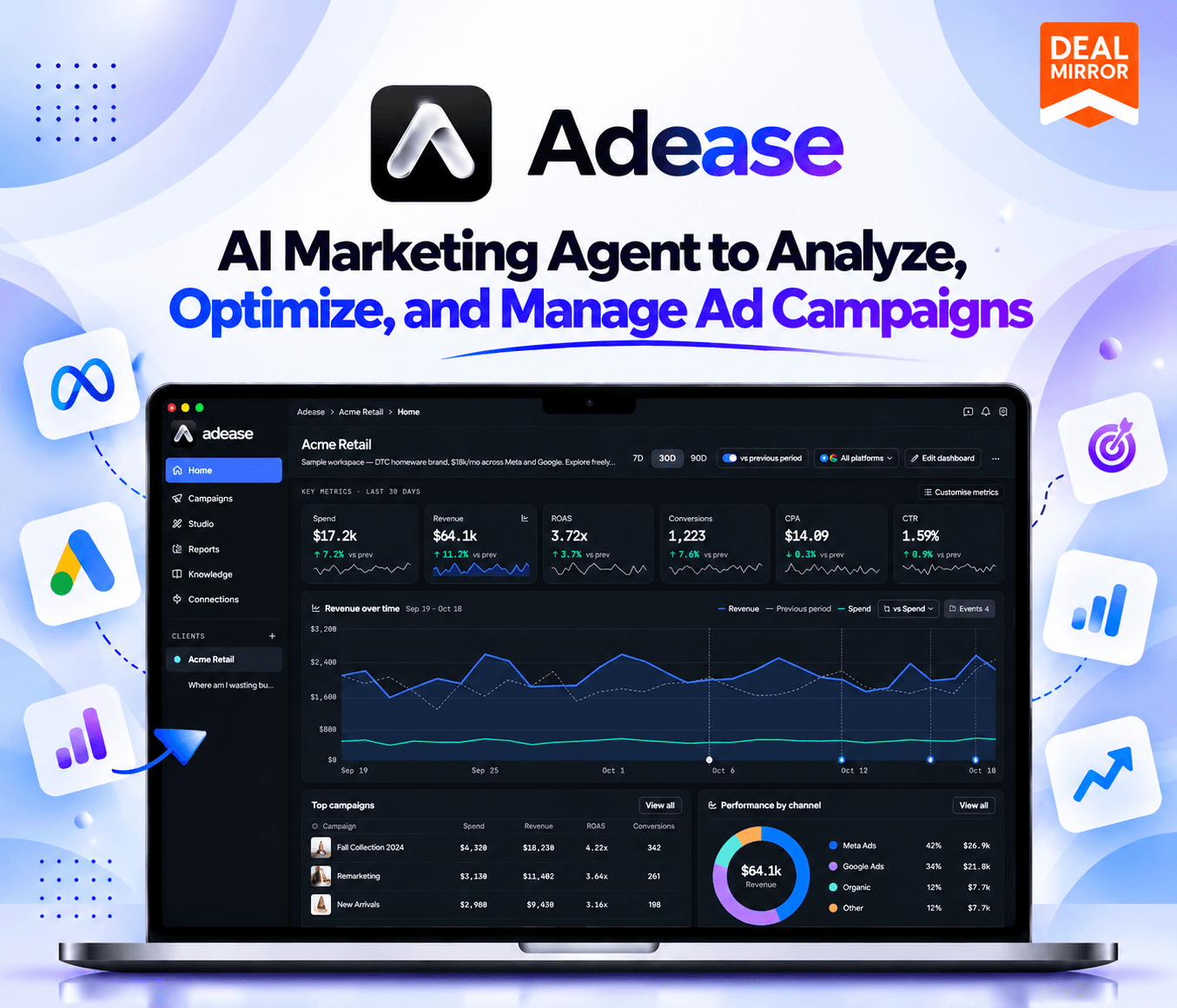 Adease 2.0: AI Marketing Agent for Multi-Platform Ad Campaign Optimization