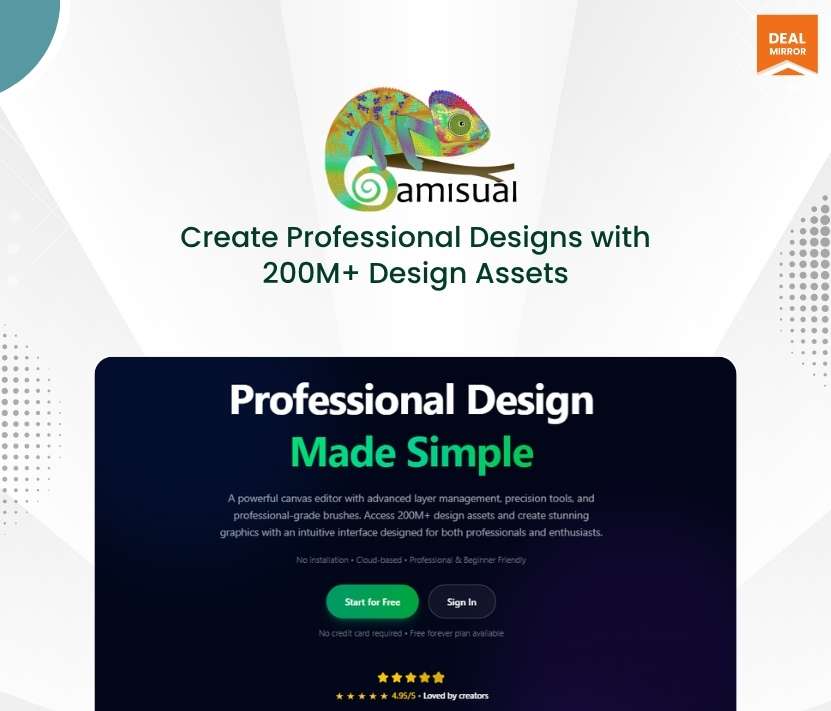 Camisual : Cloud-Based Graphic Design Tool