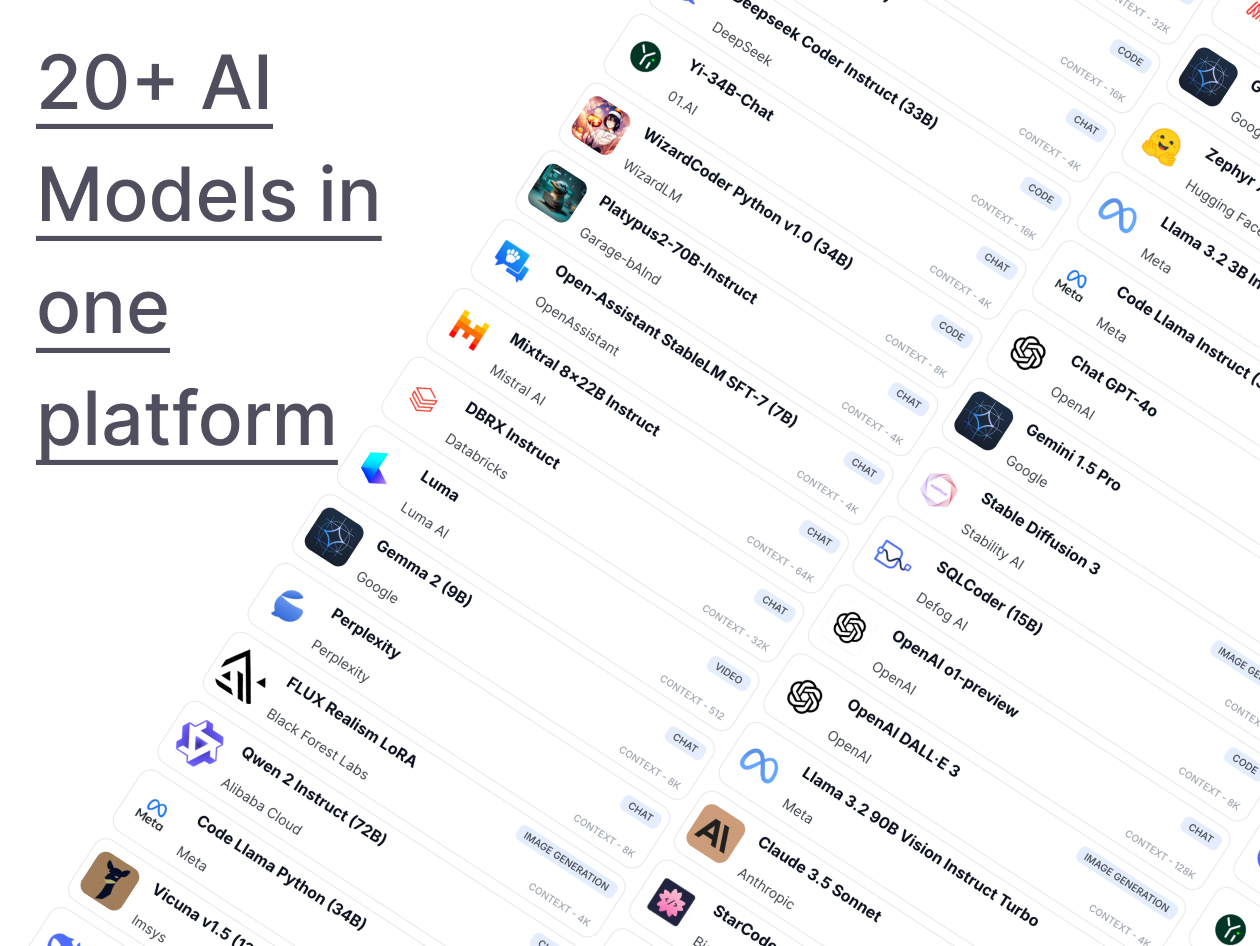 ChatPlayground AI: Lifetime Subscription (Unlimited Plan)