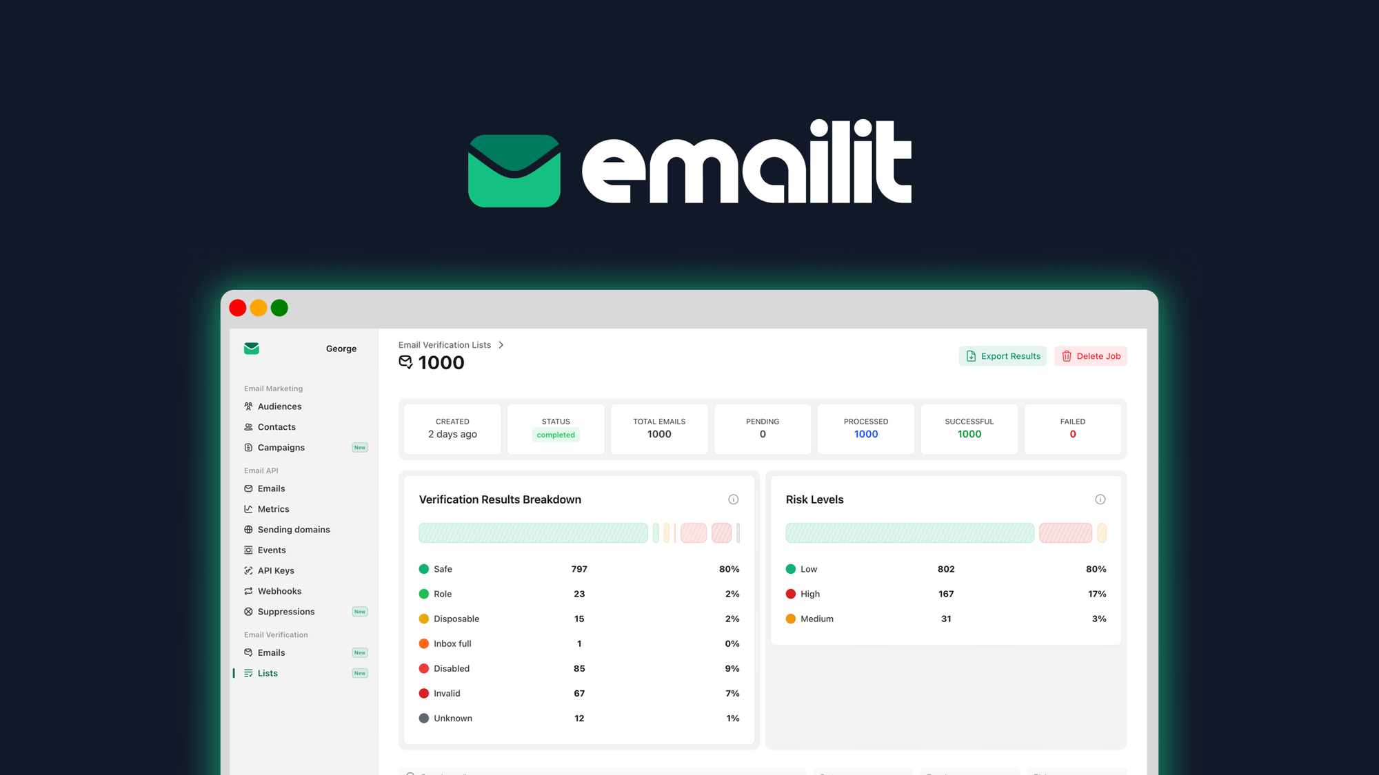 Emailit (10% off - Deal of the Day)