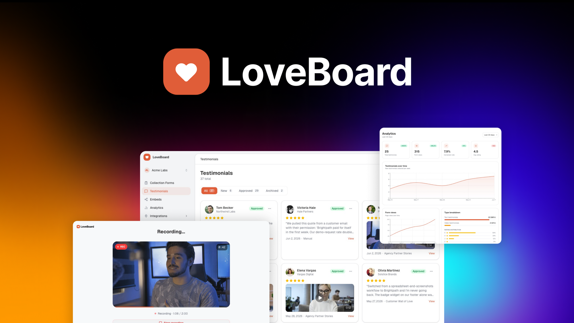 LoveBoard