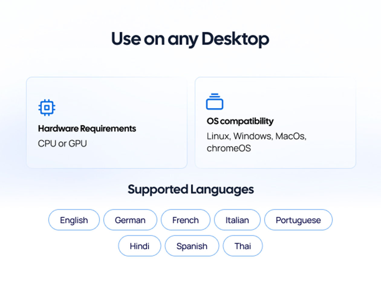 Pansophy Private Personal AI Desktop Assistant - Base Plan: Lifetime Subscription