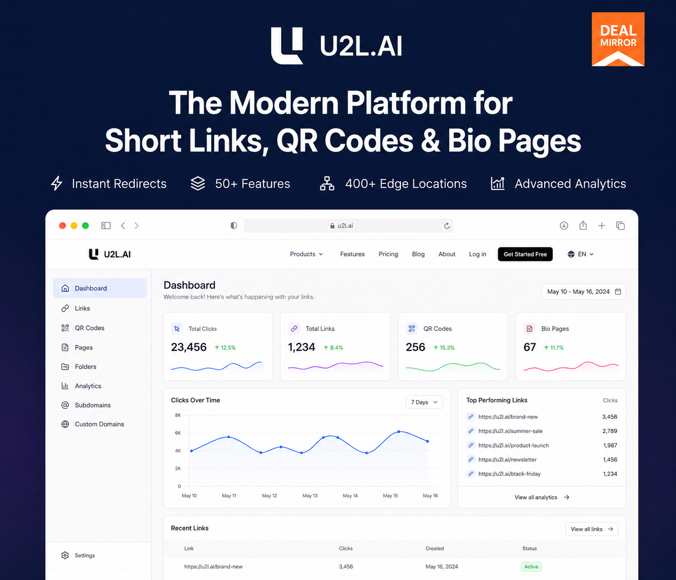 U2L AI: All-in-One URL Shortener, QR Code Generator & Bio Pages