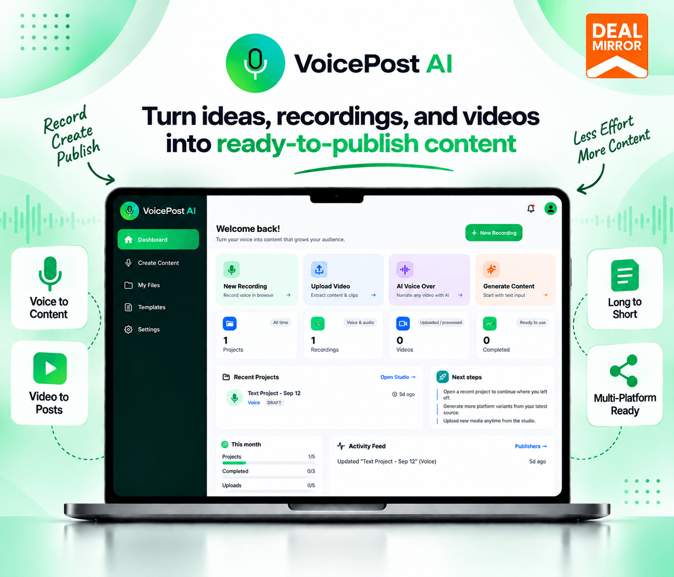 VoicePost AI: Create, Repurpose & Publish Content From One Place